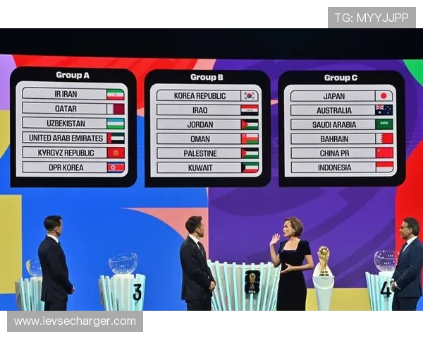 世界杯抽签直播现场直击，详细解读抽签流程和各队抽签结果，掌握比赛最新动态