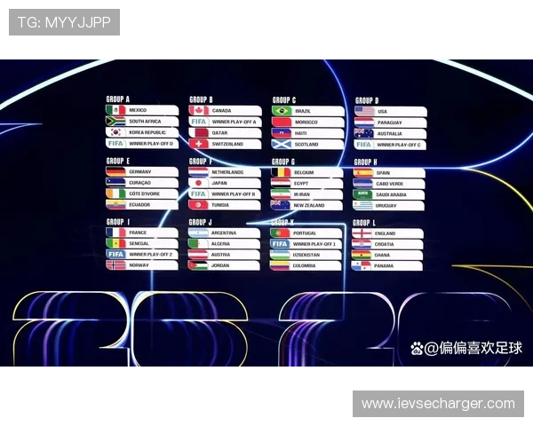 世界杯欧洲区预选赛2026年赛程详细安排及最新时间表解析