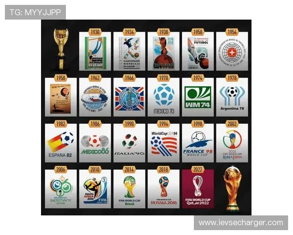 2026年世界杯48支球队名单完整版,涵盖亚洲、欧洲、美洲等地区参赛队伍详细信息