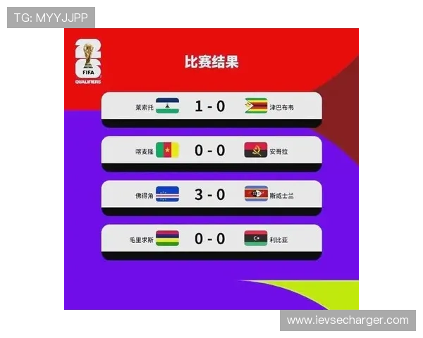 2026国际足联世界杯详细赛程安排与比赛时间全攻略