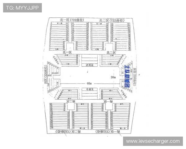 2026年世界杯决赛场地的观众席设计与视野优化方案详尽解析