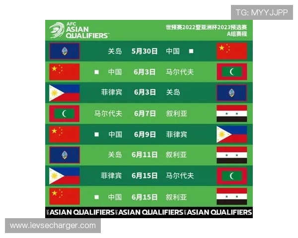 世界杯欧洲区附加赛最新赛程安排及比赛时间详细解析帮助你提前掌握比赛动态